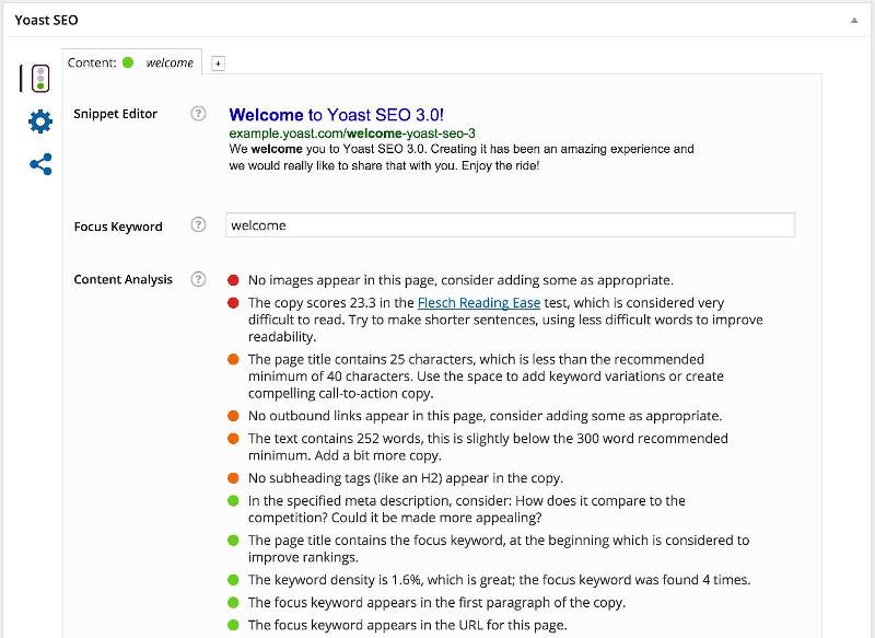 Yoast SEO Wordpress Plugin Tool